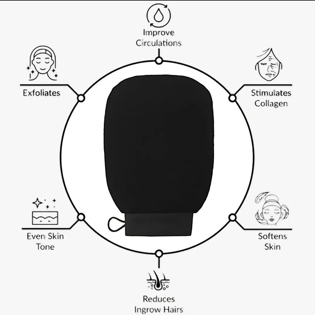 Moroccan Kessa Glove ( Rough )